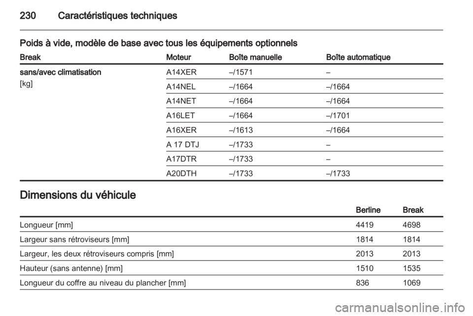 OPEL ASTRA J 2011  Manuel dutilisation (in French) 