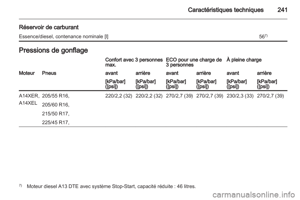 OPEL ASTRA J 2011.5  Manuel dutilisation (in French) 