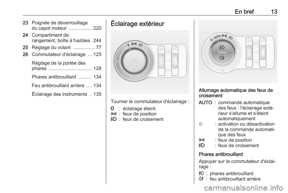 OPEL ASTRA J 2018.5  Manuel dutilisation (in French) En bref1323Poignée de déverrouillage
du capot moteur  .................220
24 Compartiment de
rangement, boîte à fusibles  244
25 Réglage du volant  ................77
26 Commutateur d'éclai