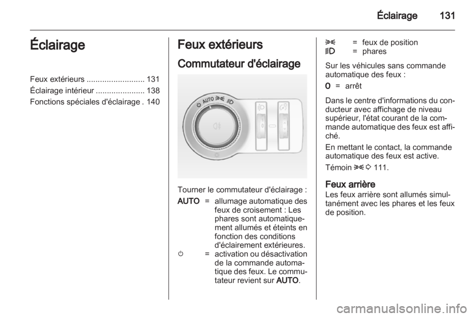 OPEL ASTRA J HB5 & ST 2012  Manuel dutilisation (in French) 