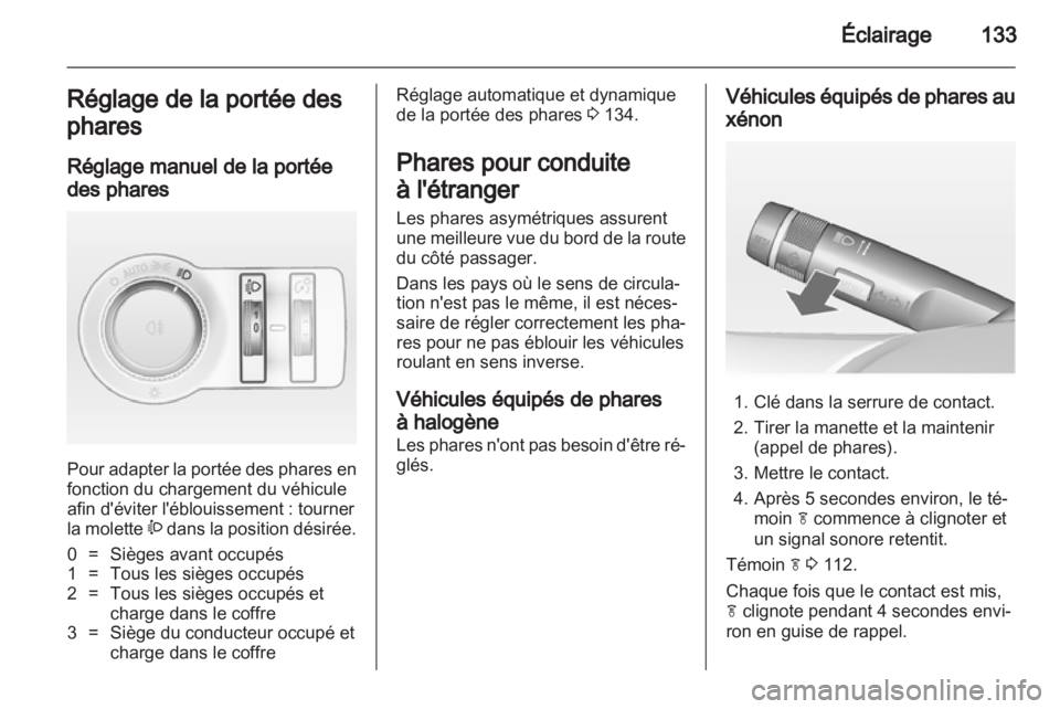 OPEL ASTRA J HB5 & ST 2012  Manuel dutilisation (in French) 