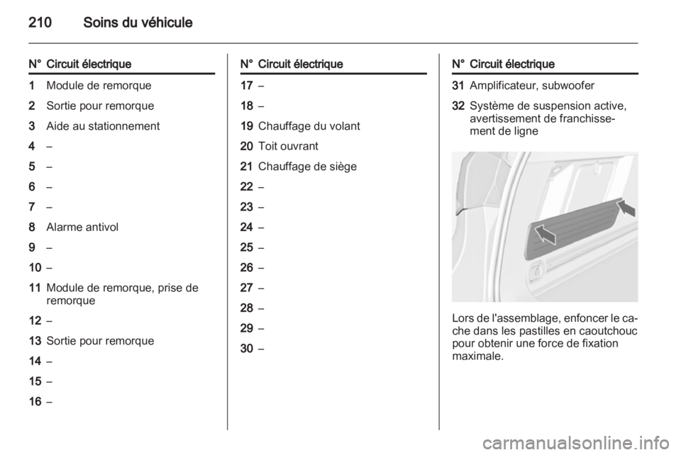 OPEL ASTRA J HB5 & ST 2012  Manuel dutilisation (in French) 