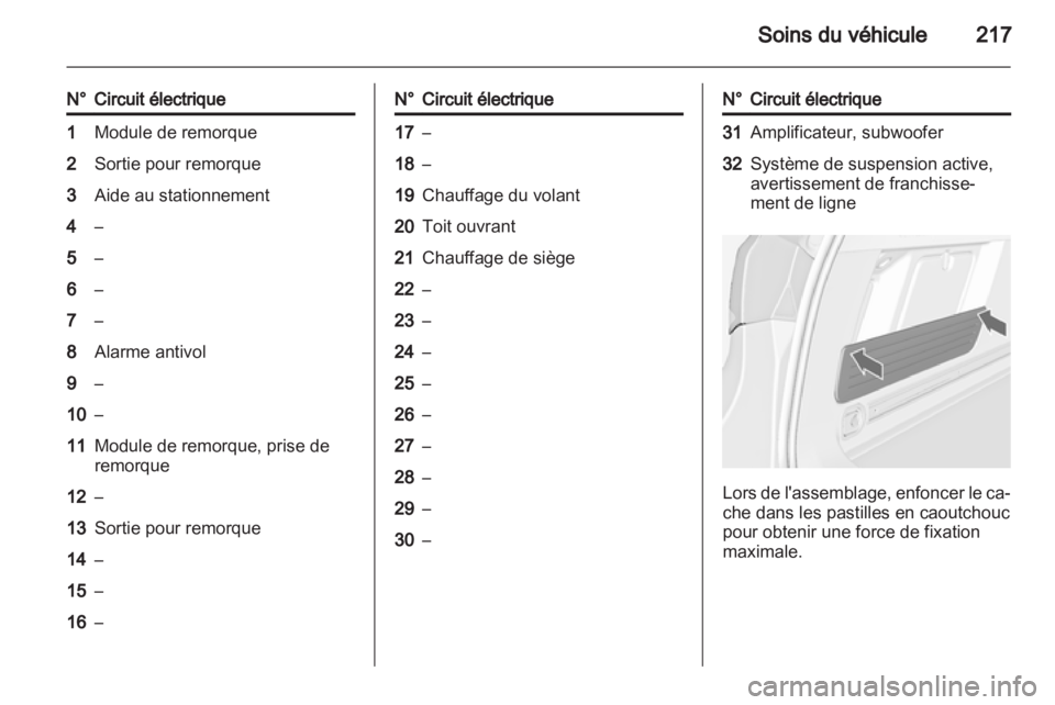 OPEL ASTRA J HB5 & ST 2012.5  Manuel dutilisation (in French) 