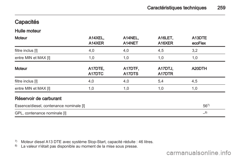 OPEL ASTRA J HB5 & ST 2012.5  Manuel dutilisation (in French) 