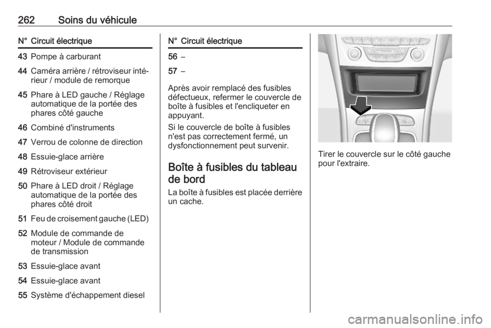 OPEL ASTRA K 2020  Manuel dutilisation (in French) 262Soins du véhiculeN°Circuit électrique43Pompe à carburant44Caméra arrière / rétroviseur inté‐rieur / module de remorque45Phare à LED gauche / Réglage
automatique de la portée des
phares