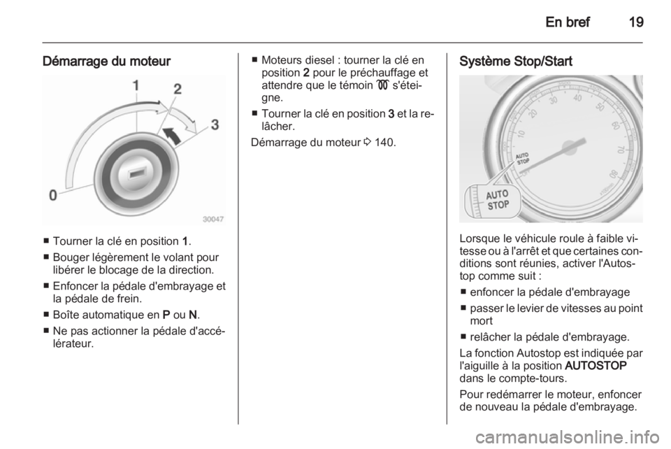 OPEL CASCADA 2013.5  Manuel dutilisation (in French) 