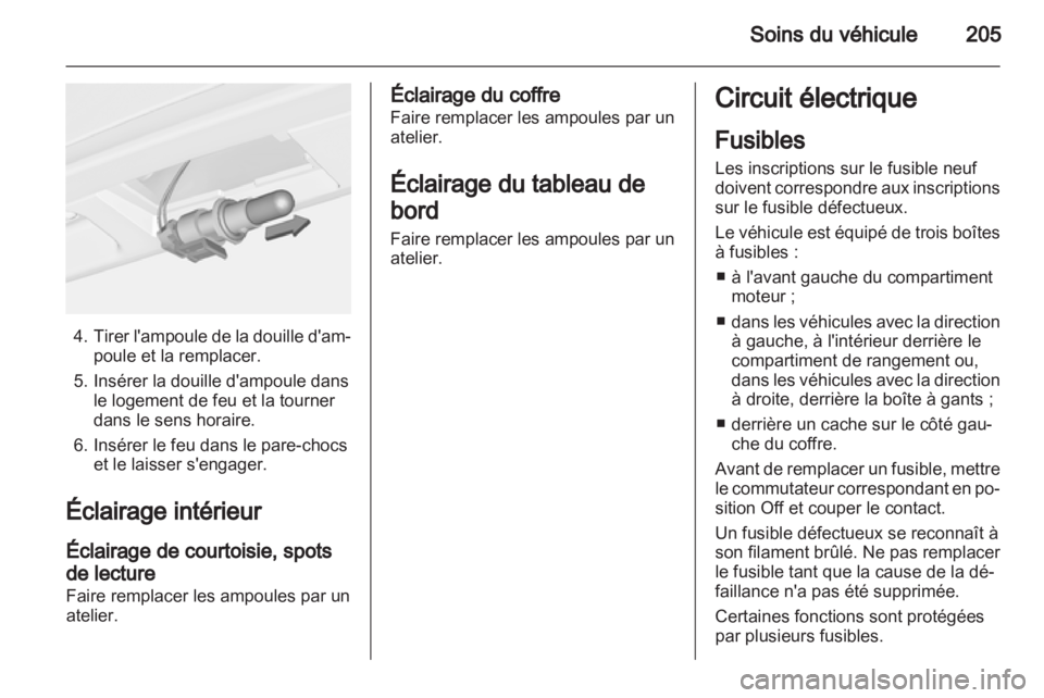 OPEL CASCADA 2013.5  Manuel dutilisation (in French) 