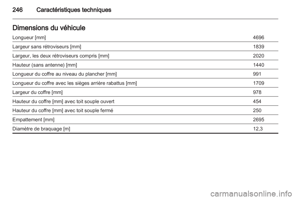 OPEL CASCADA 2013.5  Manuel dutilisation (in French) 