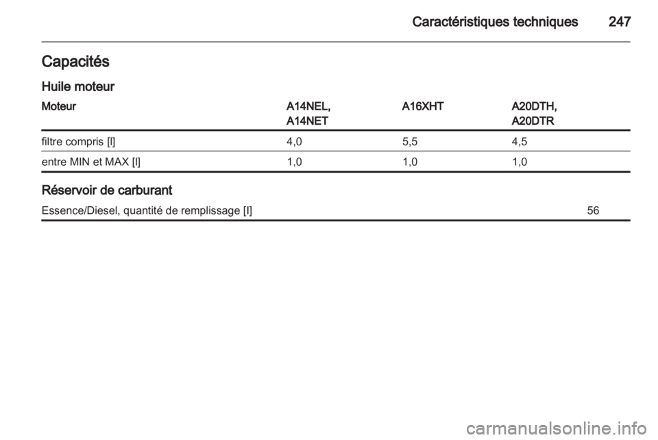 OPEL CASCADA 2013.5  Manuel dutilisation (in French) 