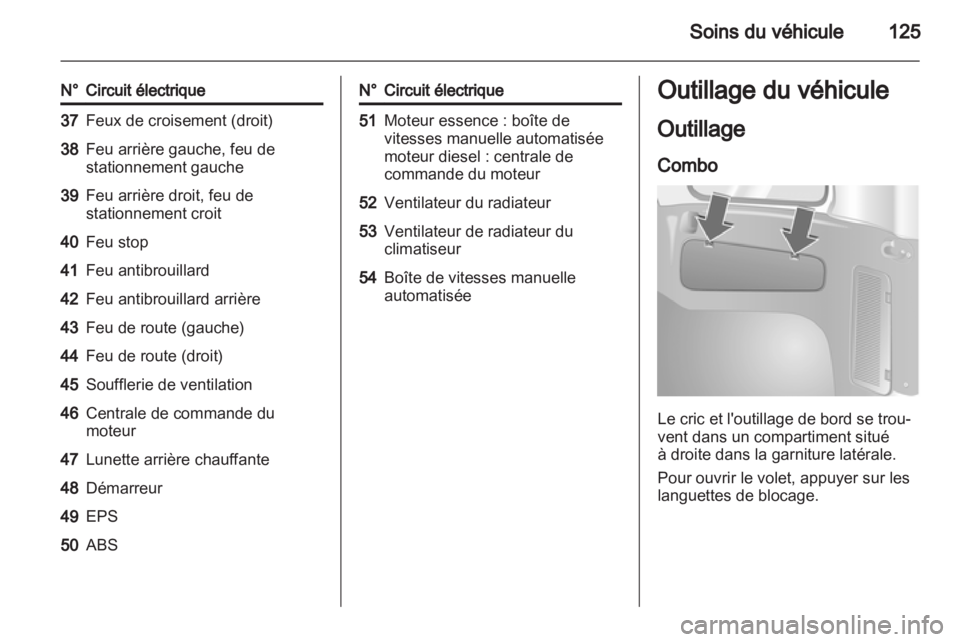 OPEL COMBO 2011.5  Manuel dutilisation (in French) 