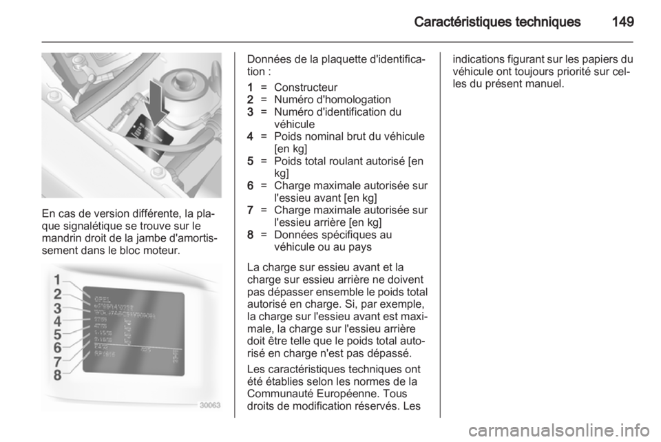 OPEL COMBO 2011.5  Manuel dutilisation (in French) 