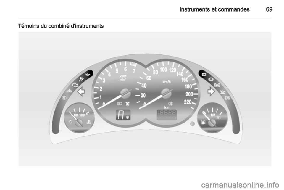 OPEL COMBO 2011.5  Manuel dutilisation (in French) 