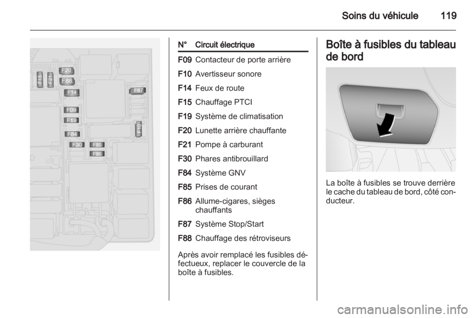 OPEL COMBO D 2012  Manuel dutilisation (in French) 