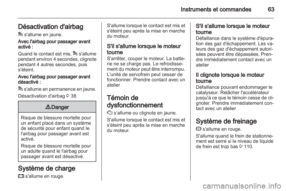 OPEL COMBO D 2012  Manuel dutilisation (in French) 