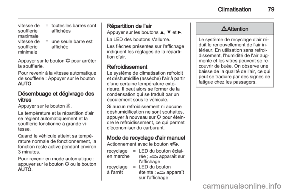 OPEL COMBO D 2012  Manuel dutilisation (in French) 