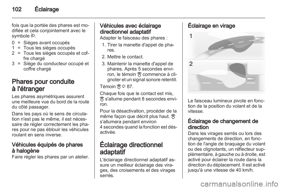 OPEL CORSA 2011.5  Manuel dutilisation (in French) 