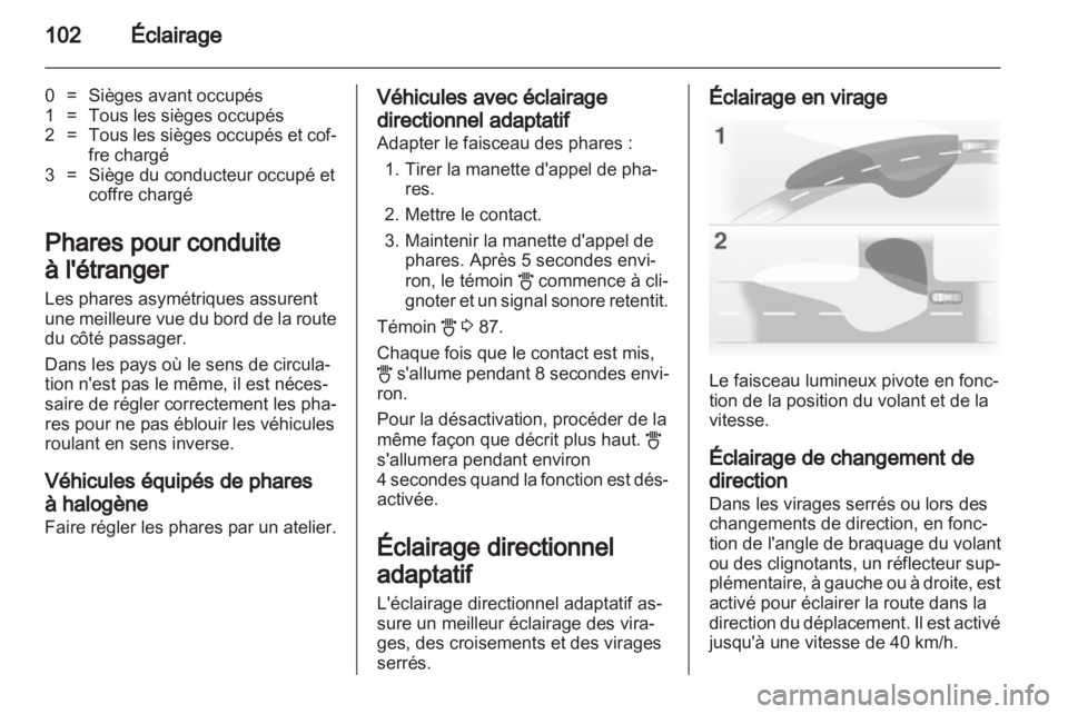 OPEL CORSA 2012  Manuel dutilisation (in French) 