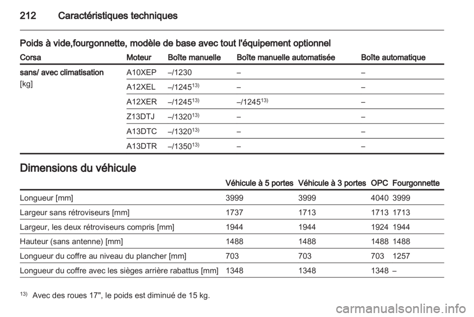 OPEL CORSA 2012  Manuel dutilisation (in French) 