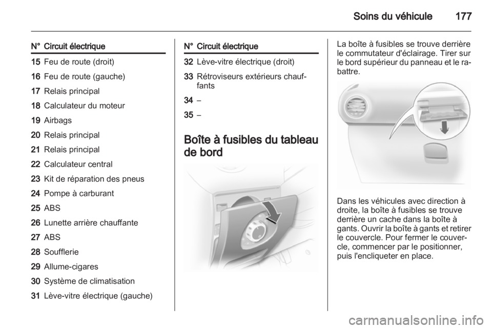 OPEL CORSA 2013  Manuel dutilisation (in French) 