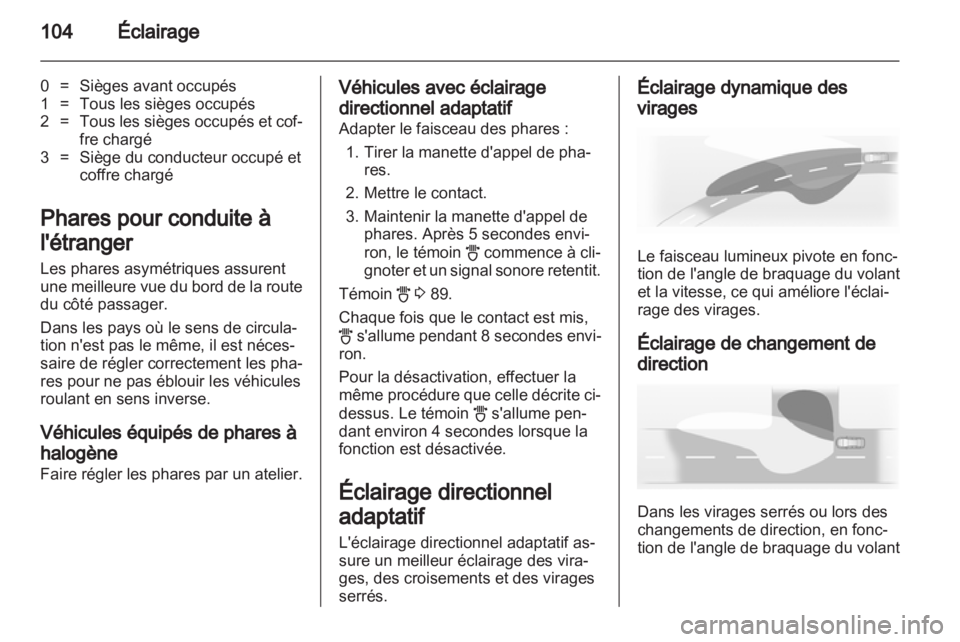 OPEL CORSA 2013.5  Manuel dutilisation (in French) 