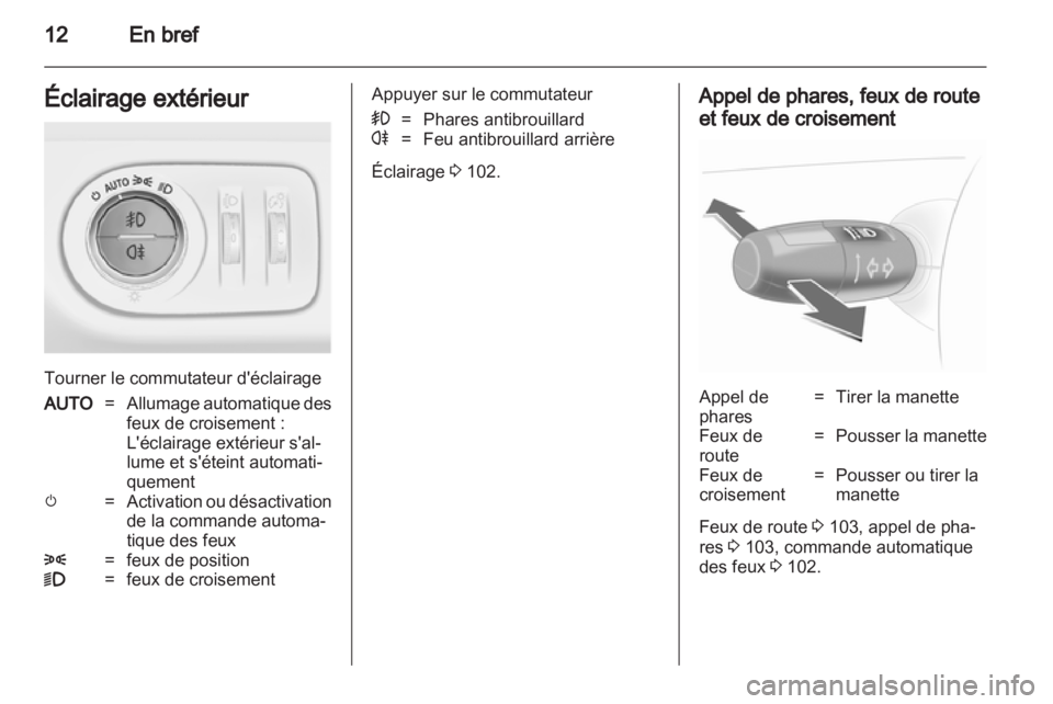 OPEL CORSA 2013.5  Manuel dutilisation (in French) 