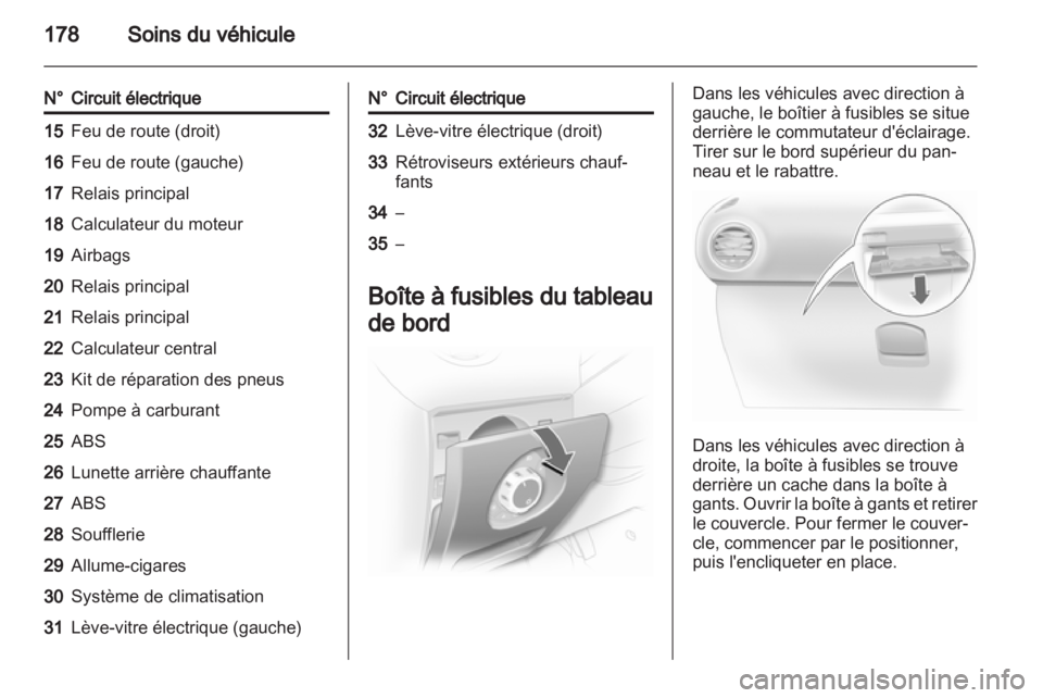 OPEL CORSA 2013.5  Manuel dutilisation (in French) 