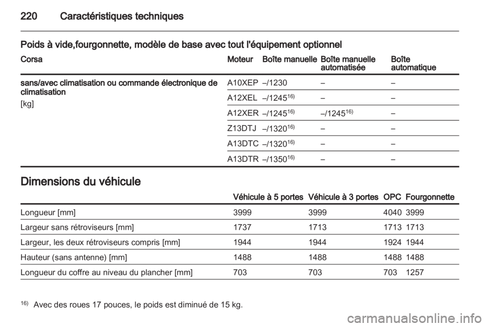OPEL CORSA 2013.5  Manuel dutilisation (in French) 
