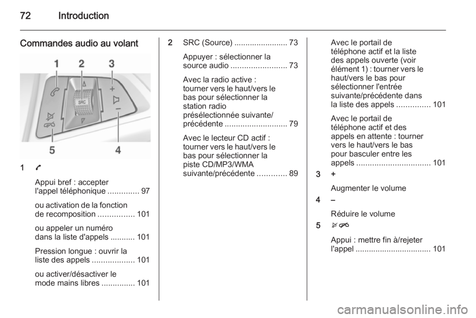 OPEL CORSA 2015  Manuel multimédia (in French) 72Introduction
Commandes audio au volant
17
Appui bref : accepter
l'appel téléphonique ..............97
ou activation de la fonction
de recomposition ................101
ou appeler un numéro
da