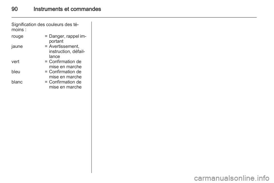 OPEL CORSA 2015  Manuel dutilisation (in French) 90Instruments et commandes
Signification des couleurs des té‐moins :rouge=Danger, rappel im‐
portantjaune=Avertissement,
instruction, défail‐
lancevert=Confirmation de
mise en marchebleu=Confi