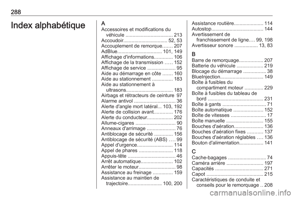OPEL GRANDLAND X 2019.75  Manuel dutilisation (in French) 288Index alphabétiqueAAccessoires et modifications du véhicule  .................................. 213
Accoudoir................................ 52, 53
Accouplement de remorque .......207
AdBlue ...