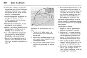 Page 200