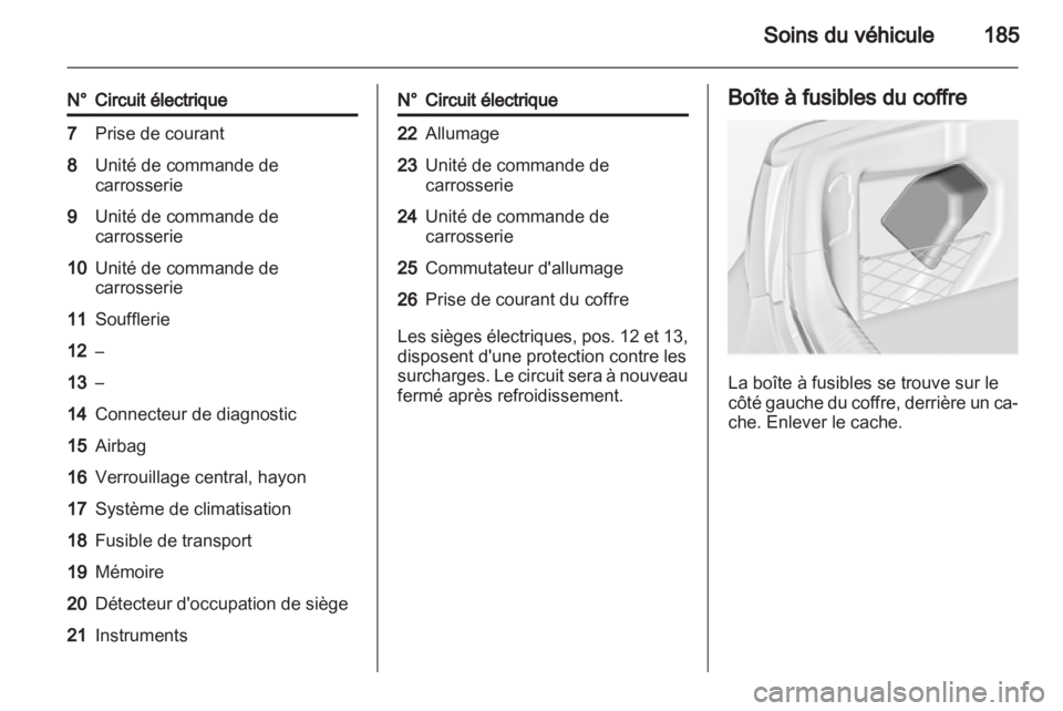 OPEL INSIGNIA 2010  Manuel dutilisation (in French) 