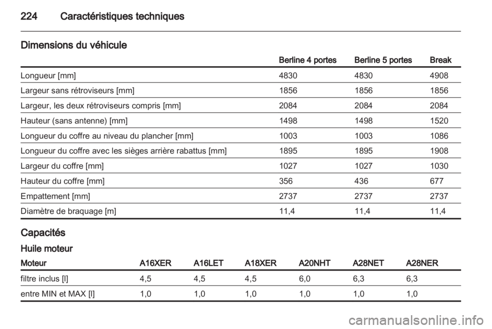 OPEL INSIGNIA 2010  Manuel dutilisation (in French) 