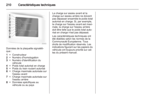 Page 210