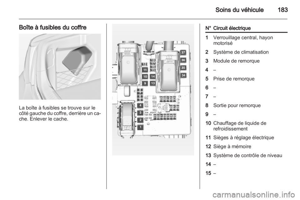 OPEL INSIGNIA 2010.5  Manuel dutilisation (in French) 