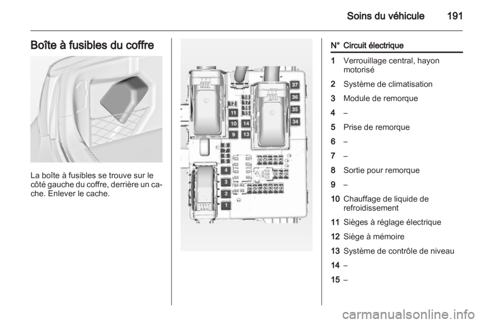 OPEL INSIGNIA 2011  Manuel dutilisation (in French) 