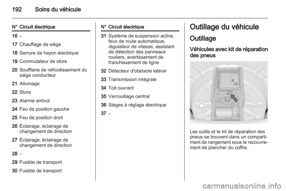 OPEL INSIGNIA 2011  Manuel dutilisation (in French) 