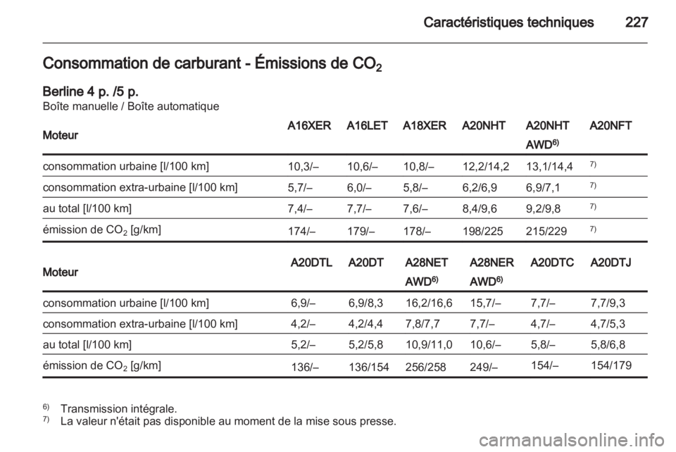 OPEL INSIGNIA 2011  Manuel dutilisation (in French) 