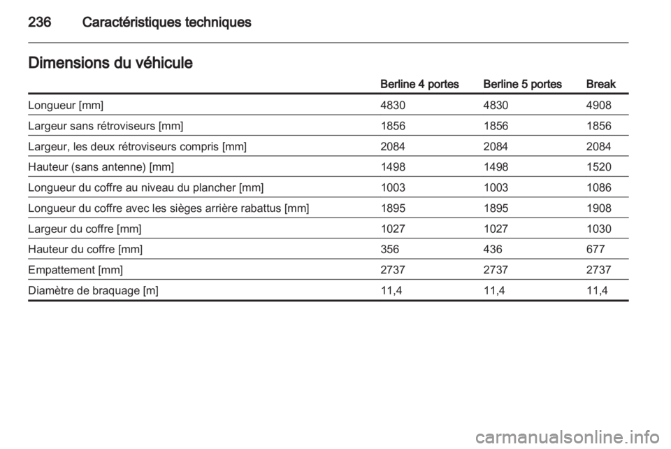 OPEL INSIGNIA 2011  Manuel dutilisation (in French) 