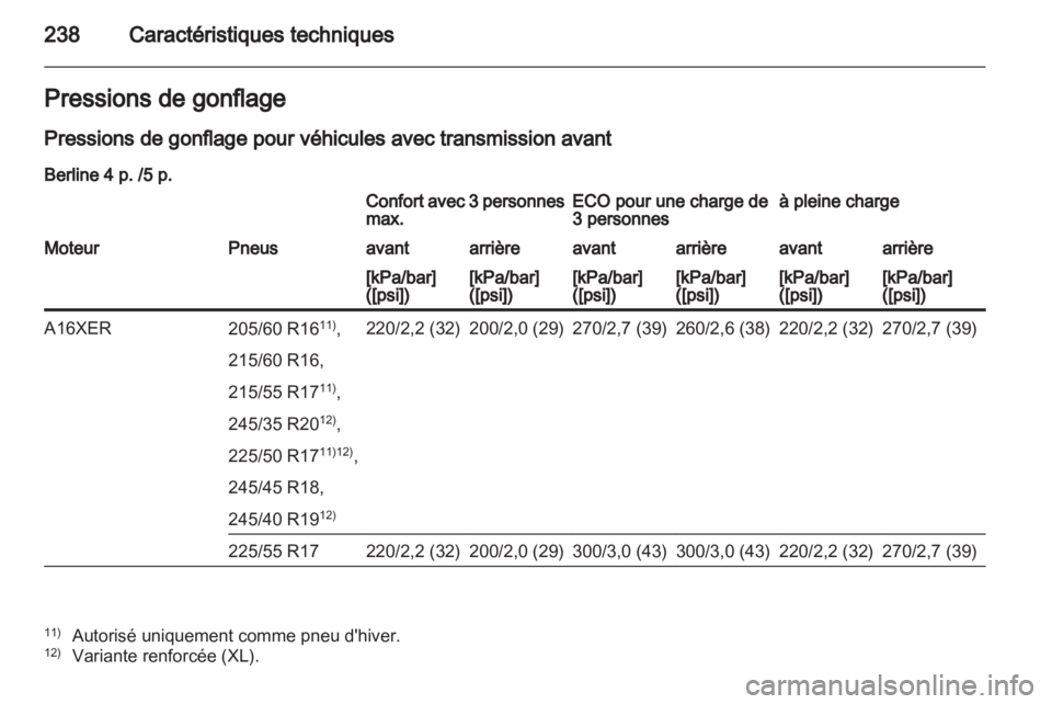 OPEL INSIGNIA 2011  Manuel dutilisation (in French) 