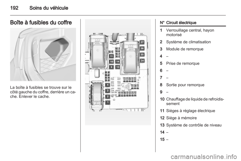 OPEL INSIGNIA 2011.5  Manuel dutilisation (in French) 