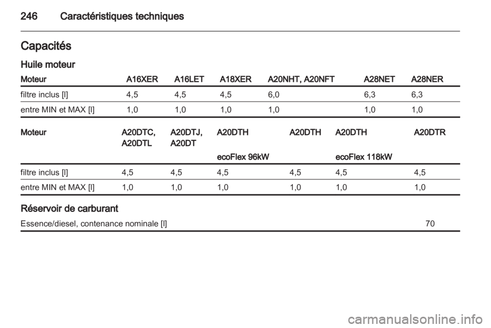 OPEL INSIGNIA 2011.5  Manuel dutilisation (in French) 