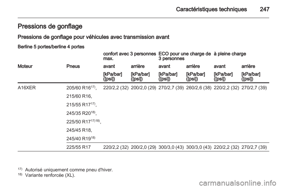 OPEL INSIGNIA 2011.5  Manuel dutilisation (in French) 