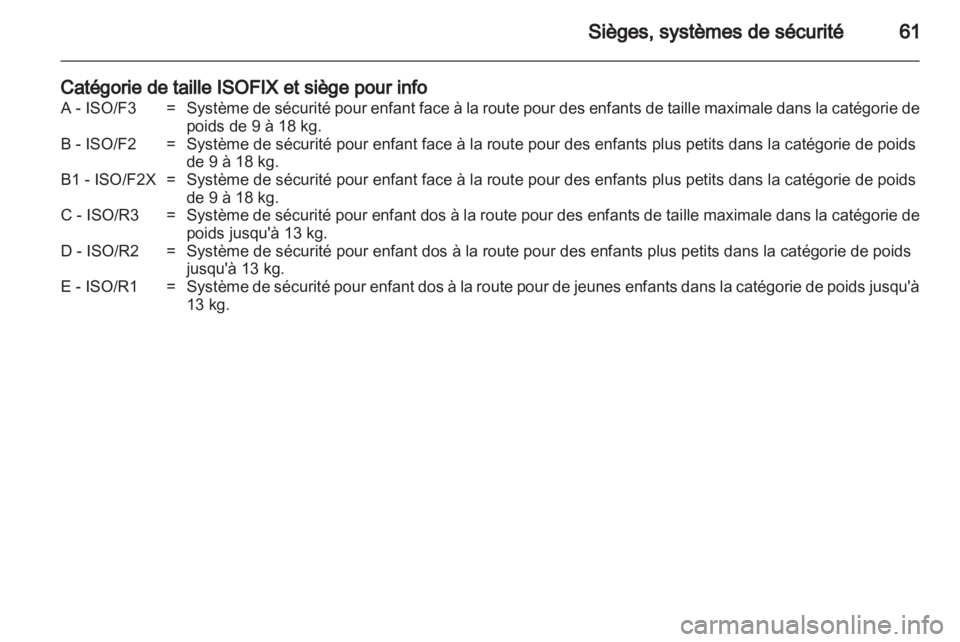 OPEL INSIGNIA 2011.5  Manuel dutilisation (in French) 