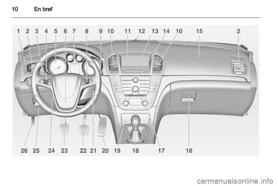 OPEL INSIGNIA 2011.5  Manuel dutilisation (in French) 