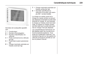 Page 231