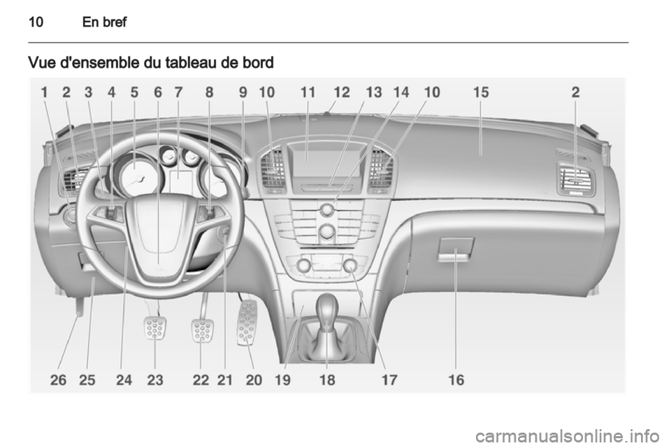 OPEL INSIGNIA 2012  Manuel dutilisation (in French) 