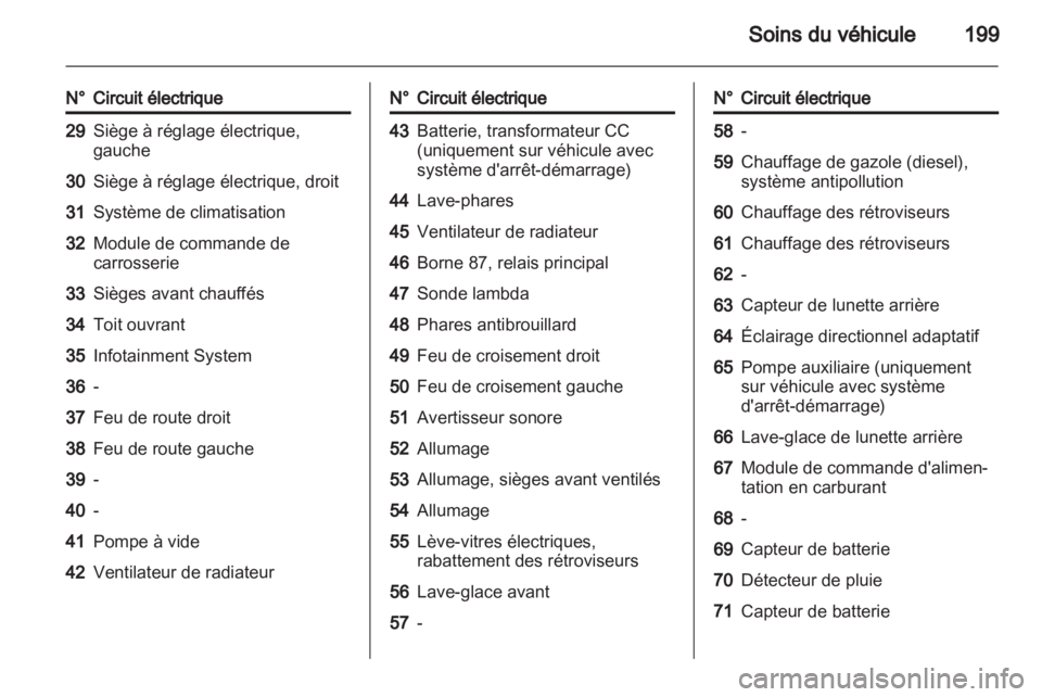OPEL INSIGNIA 2012  Manuel dutilisation (in French) 