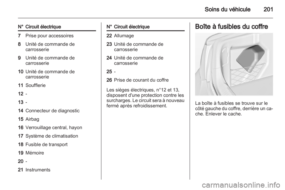 OPEL INSIGNIA 2012  Manuel dutilisation (in French) 