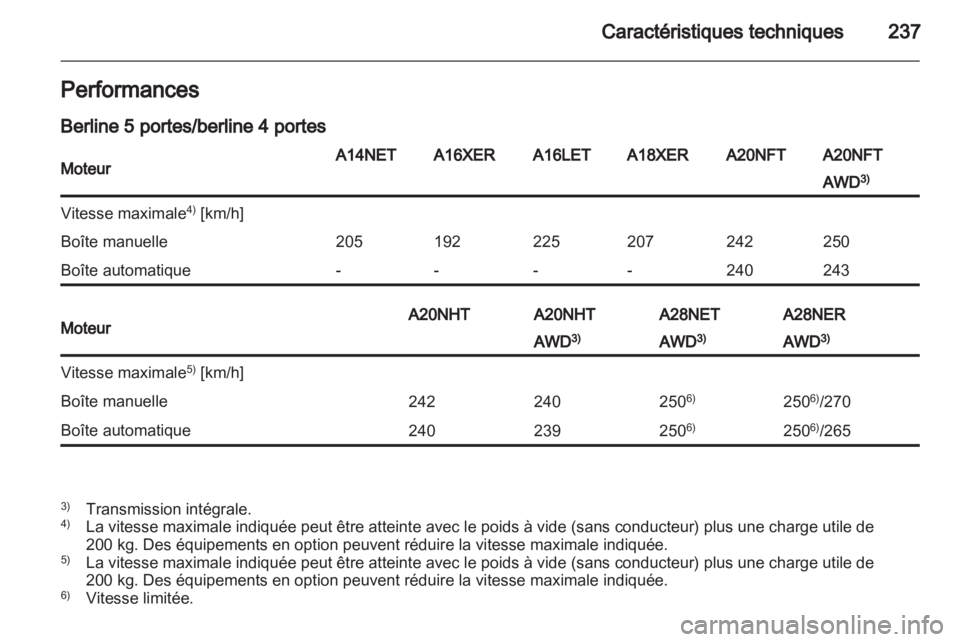 OPEL INSIGNIA 2012  Manuel dutilisation (in French) 